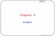 Discrete Mathematics Transparency No. 9-1 Chapter 9 Graphs.