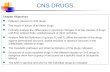 CNS DRUGS Chapter Objectives Different classes of CNS drugs The mode of action of all these drugs Critically analyze the differences in structural changes.