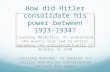 How did Hitler consolidate his power between 1933-1934? Learning Objective: To understand the events that led to Hitler becoming the undisputed Fuhrer.