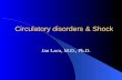 Circulatory disorders & Shock Jan Laco, M.D., Ph.D.