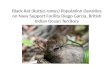 Black Rat (Rattus rattus) Population Densities on Navy Support Facility Diego Garcia, British Indian Ocean Territory.