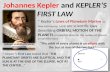 Johannes Kepler and KEPLER’S FIRST LAW Laws of Planetary Motion ORBITAL MOTION OF THE PLANETS * Kepler's Laws of Planetary Motion (in New Astronomy, 1609)
