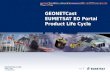 EUM/OPS/VWG/11/0498 Issue GEONETCast EUMETSAT EO Portal Product Life Cycle Slide: 1.