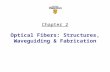 Chapter 2 Optical Fibers: Structures, Waveguiding & Fabrication.