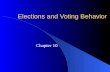 Elections and Voting Behavior Chapter 10.