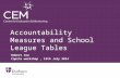 Accountability Measures and School League Tables Robert Coe Capita workshop, 15th July 2014.