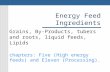 Energy Feed Ingredients Grains, By-Products, tubers and roots, liquid feeds, Lipids chapters: Five (High energy feeds) and Eleven (Processing).