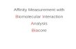 Affinity Measurement with Biomolecular Interaction Analysis Biacore.