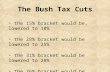 The Bush Tax Cuts the 15% bracket would be, lowered to 10% the 28% bracket would be lowered to 25% the 31% bracket would be lowered to 28% the 36% bracket.
