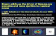 Jun Yang Chalmers University of Technology, Onsala Space Observatory, Sweden Collaborators: L. Chomiuk (US), J. D. Linford (US), T.J. O’Brien (UK), Z.