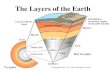 The Layers of the Earth © Copyright 2006. M. J. Krech. All rights reserved.
