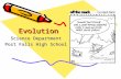 EvolutionEvolution Science Department Post Falls High School.