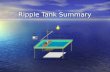 Ripple Tank Summary. Why Ripple Tanks : Real waves (sound, light, radiation) are difficult to observe Real waves (sound, light, radiation) are difficult.