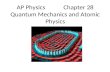AP Physics Chapter 28 Quantum Mechanics and Atomic Physics.