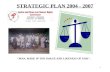 1 STRATEGIC PLAN 2004 - 2007 ‘’MAN, MADE IN THE IMAGE AND LIKENESS OF GOD’’.
