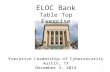 ELOC Bank Table Top Exercise Executive Leadership of Cybersecurity Austin, TX December 3, 2014 1.