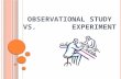 O BSERVATIONAL S TUDY VS. E XPERIMENT. O BSERVATIONAL S TUDY The researcher observes individuals and measures variables of interest without influencing.