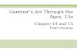 1 Chapter 14 and 15 Test review Gardner’s Art Through the Ages, 13e.