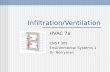 Infiltration/Ventilation HVAC 7a CNST 305 Environmental Systems 1 Dr. Berryman.