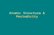 Atomic Structure & Periodicity. Electromagnetic Radiation.