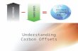 Understanding Carbon Offsets. Anthropogenic greenhouse gas (GHG) emissions Result from human activity - including fossil fuel burning for power generation.