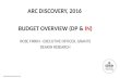 CRICOS Provider Code: 00113B ARC DISCOVERY, 2016 BUDGET OVERVIEW (DP & IN) ROSE FIRKIN –EXECUTIVE OFFICER, GRANTS DEAKIN RESEARCH.