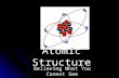 Atomic Structure Believing What You Cannot See. Early Models of the Atom Democritus (4 th Century BC) Democritus (4 th Century BC) Was the first to propose.
