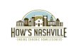 June 4, 2013 Final Results Public Briefing Nashville Registry Week  Twitter: @howsnashville Facebook: .