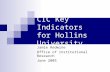 CIC Key Indicators for Hollins University Jamie Redwine Office of Institutional Research June 2005.