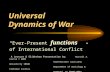 Universal Dynamics of War “Ever-Present functions of International Conflict” A Lecture & Slideshow Presentation by: Russell A. Castro © 2003 Southeastern.