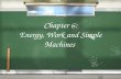 Chapter 6: Energy, Work and Simple Machines 6A Work and Power.