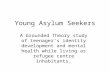 Young Asylum Seekers A Grounded Theory study of teenager’s identity development and mental health while living as refugee centre inhabitants.