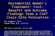 Residential Women’s Treatment: Cost-Benefit and Outcome Findings from a CSAT Cross- Site Evaluation Ken Burgdorf, Ph.D. Xiaowu Chen, M.D., M.S.P.H. CSAT.