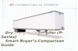 1 Dry Freight Van Trailer (P-Series) Smart Buyer’s Comparison Guide Consolidated Trailers, Inc., GS30F0025R.