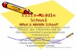 Ellis Middle School What is Middle School? Developmentally Responsive Middle Level Schools are characterized by: Educators committed to young adolescentsEducators.