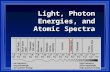 Light, Photon Energies, and Atomic Spectra. Electrons and Waves  Louis deBroglie proposed the dual nature of matter, which means that matter has matter-like.
