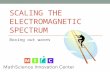 SCALING THE ELECTROMAGNETIC SPECTRUM Boxing out waves.