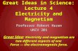 Great Ideas in Science: Lecture 4 Electricity and Magnetism Professor Robert Hazen UNIV 301 Great Idea: Electricity and magnetism are two different aspects.