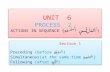 UNIT 6 PROCESS 2 ACTIONS IN SEQUENCE ( أعمال في السلسلةِ ) Section 1 Preceding (before السَابِقة ) Simultaneous(at the same time المتابعة ) Following