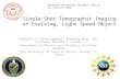 Single-Shot Tomographic Imaging of Evolving, Light Speed Object Zhengyan Li, Rafal Zgadzaj, Xiaoming Wang, Yen-Yu Chang, Michael C. Downer Department of.