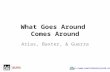 What Goes Around Comes Around Arias, Baxter, & Guerra