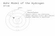 Bohr Model of the Hydrogen Atom Postulates Certain orbits are stationary. Photon emission occurs upon orbital trans. Angular momentum is quantized.