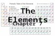 The Elements Chapter 7. PROPERTIES OF S-BLOCK ELEMENTS Section 7.1.