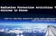 Radiation Protection Activities for Aircrew in Korea Jaejin Lee, Junga Hwang, Kyung-Suk Cho, Hiroshi Yasuda* andYoung-Deuk Park Korea Astronomy and Space.