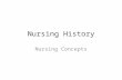 Nursing History Nursing Concepts. Why history? "Connecting the past with the present allows us to catch a glimpse of the future."