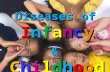 Diseases of Infancy & Childhood. Diseases of Infancy and Childhood Congenital Anomalies Congenital Anomalies Birth Weight and Gestational Age Birth Weight.