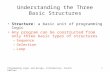 Programming Logic and Design, Introductory, Fourth Edition1 Understanding the Three Basic Structures Structure: a basic unit of programming logic Any program.