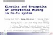 Kinetics and Energetics of Interfacial Mixing in Co-Cu system Seung-Suk Yoo 3, Sang-Pil Kim 1,2, Seung-Cheol Lee 1, Kwang-Ryeol Lee 1 and Yong-Chae Chung.