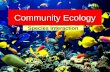 Community Ecology Species Interaction. “Just as populations contain interacting members of a single species, communities contain interacting populations.