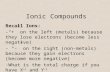 Ionic Compounds Recall Ions: -“+” on the left (metals) because they lose electrons (become less negative) - “-” on the right (non-metals) because they.